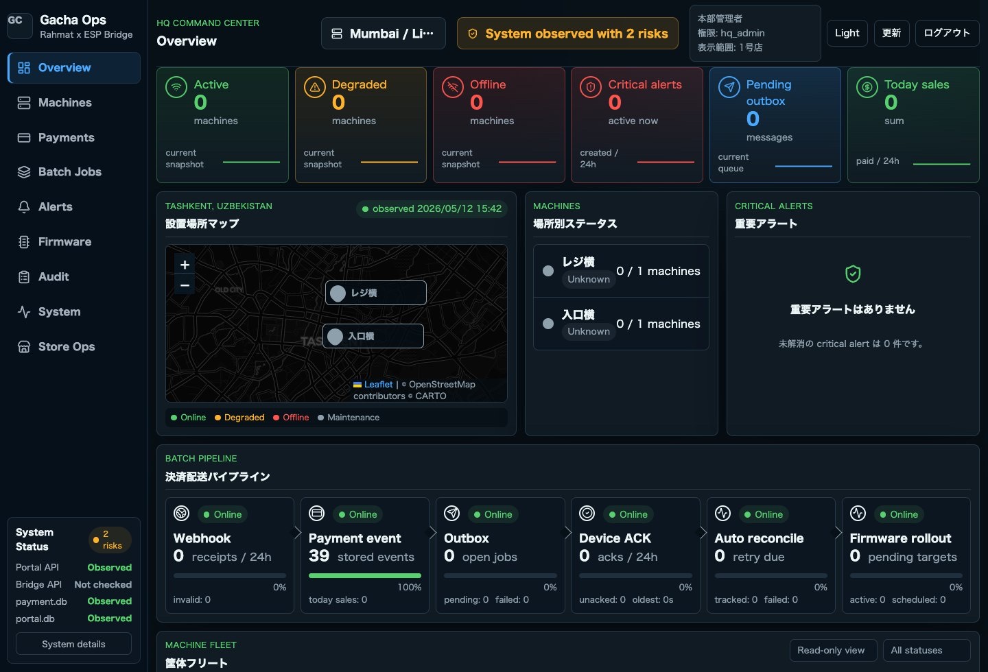 Operations console screen for capsule toy cabinets